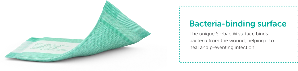 Cutimed Sorbact Absorbent Pad