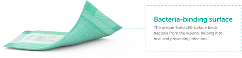 Cutimed Sorbact Absorbent Pad
