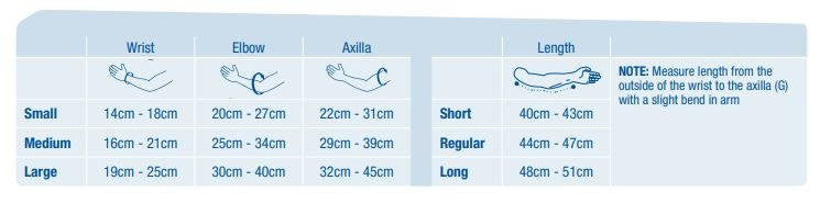 JOBST FarrowWrap OTS Arm Wrap Lite | 20–30mmHg