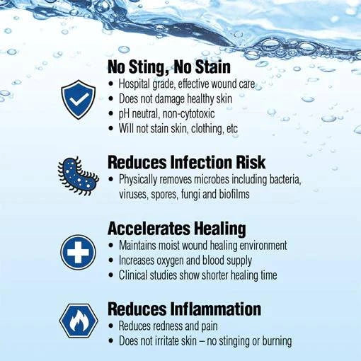 Microdacyn Wound Care Solution Pump | 250mL