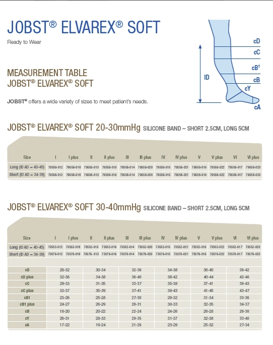 JOBST® Elvarex3 Soft - Short